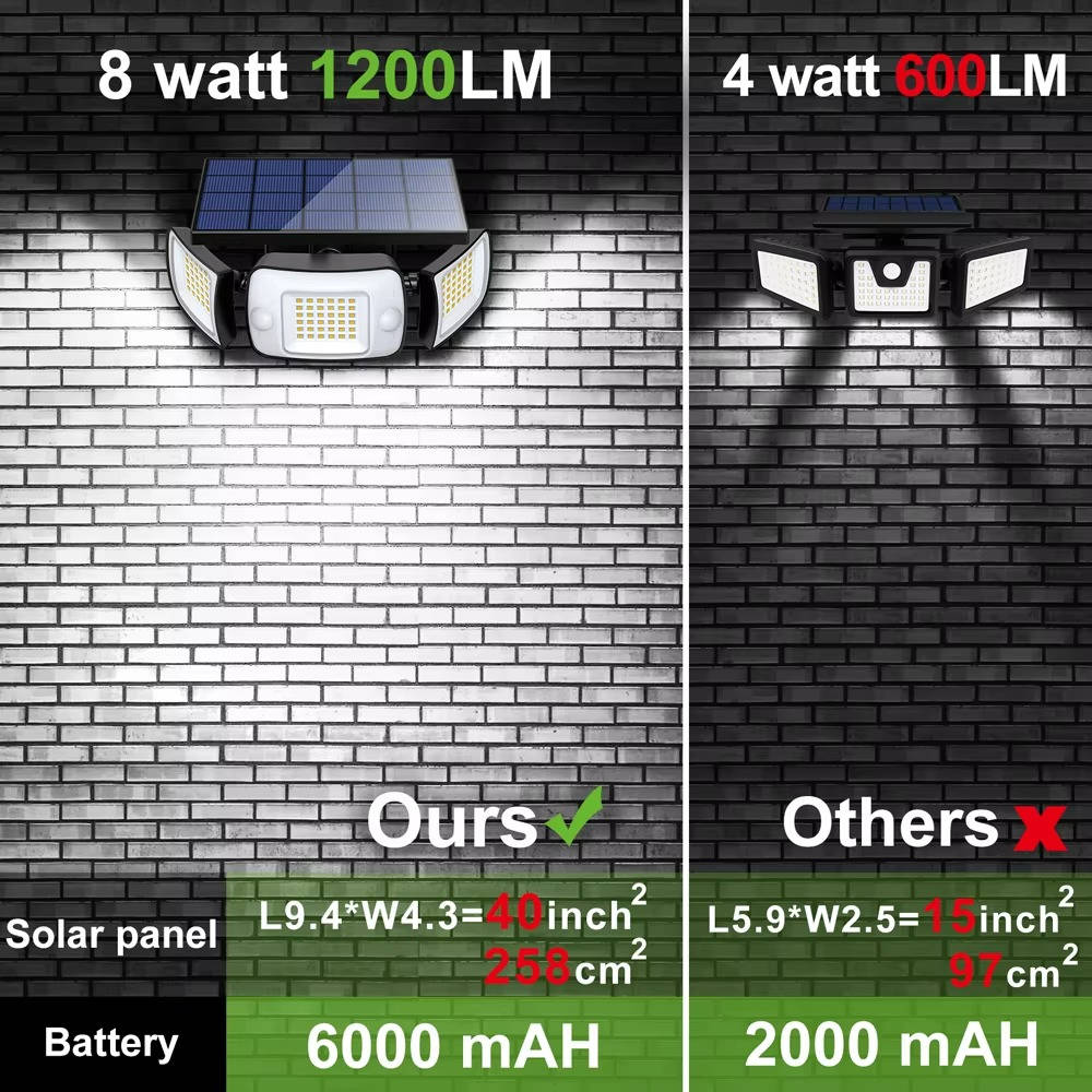 Solar Flood Light Motion Sensor