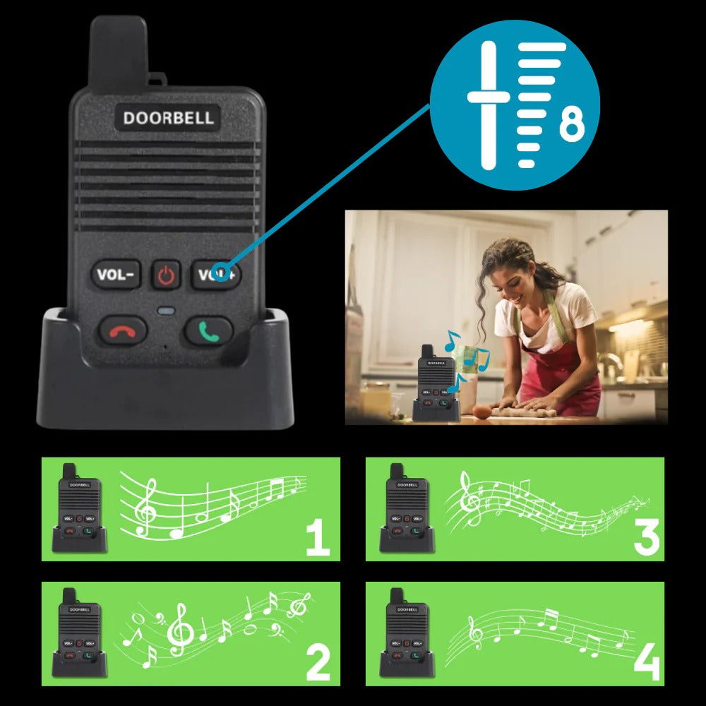 Advance Intercom Video Doorbell